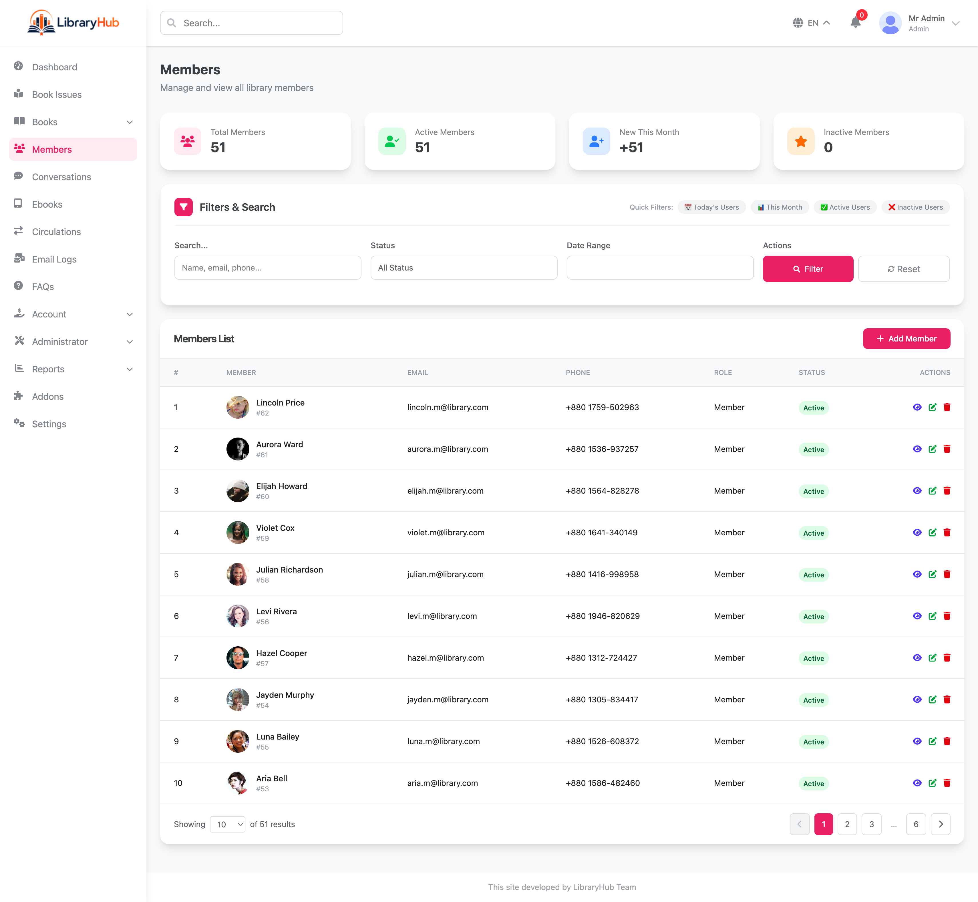 LibraryHub member management with borrowing history and fine tracking